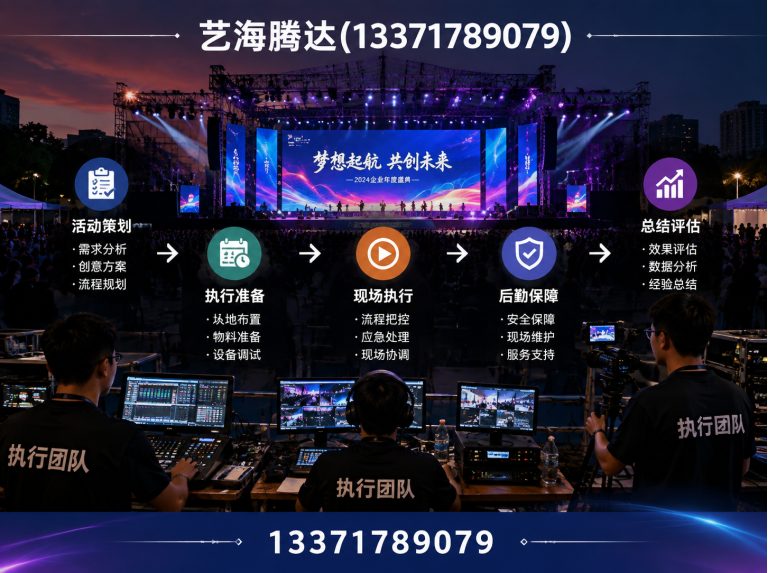 大兴区一站式设备租赁展示图